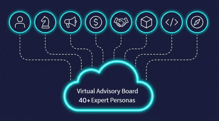 Virtual Advisory Board, 40+ expert personas across 8 domains